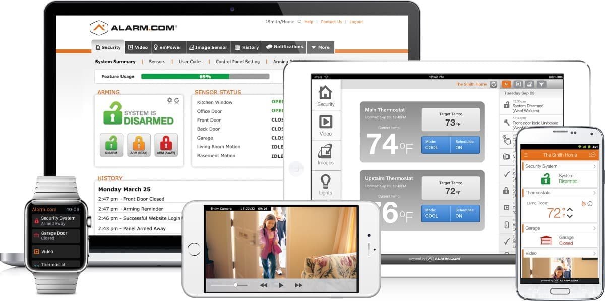 Security Systems monitoring and control interface for Opti.
