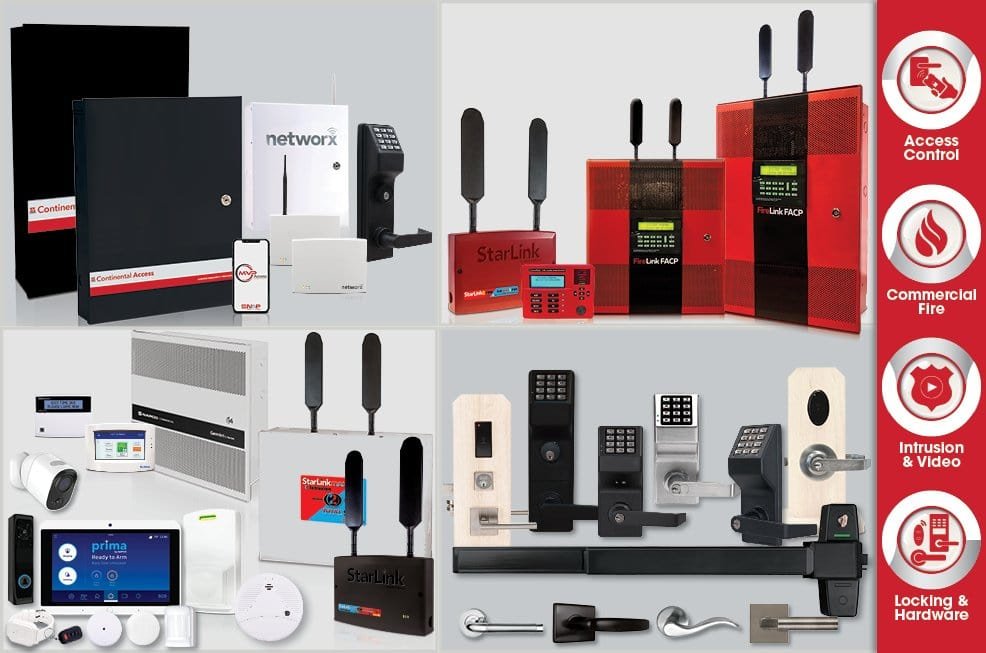 Advanced security systems with alarms, sensors, and remote access for optimal protection.